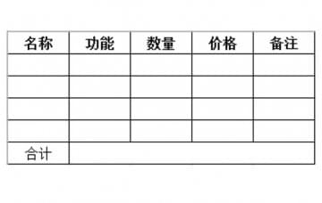 汽車美容實訓(xùn)設(shè)備怎么報價的，價格是多少