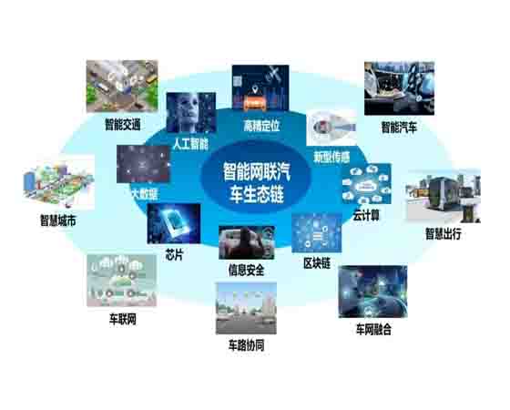 智能網聯汽車仿真測試技術有哪些新的認知？