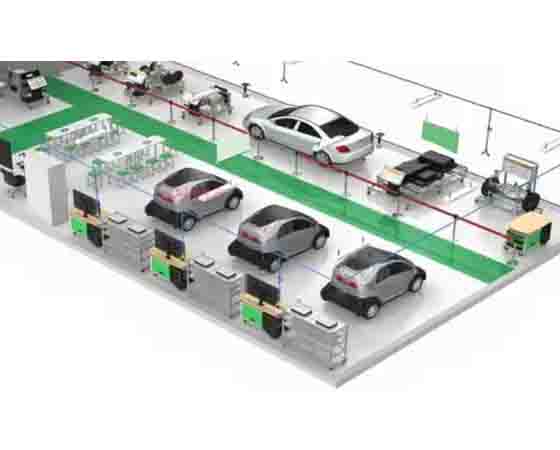 新能源汽車實訓(xùn)室建設(shè)的立項依據(jù)？