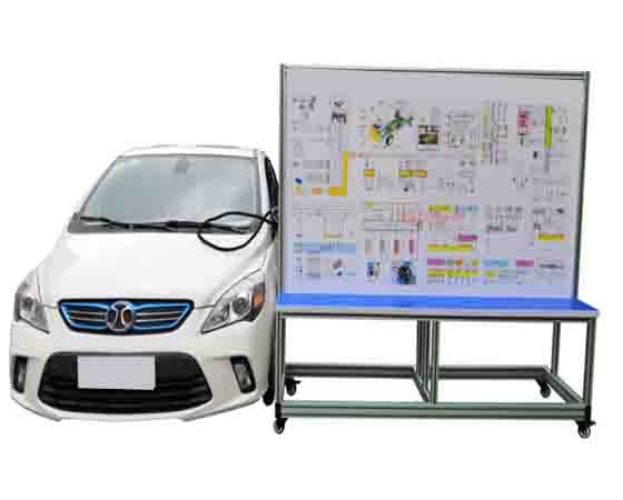 新能源汽車實(shí)訓(xùn)目的全解析：提升技能、增強(qiáng)競(jìng)爭(zhēng)力與推動(dòng)綠色發(fā)展
